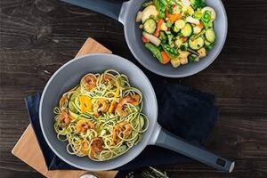 Descubre el poder culinario de la sartén MasterPro