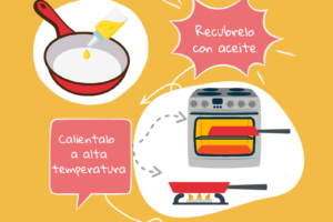 Guía completa para restaurar y curar tu sartén de cerámica: consejos y trucos