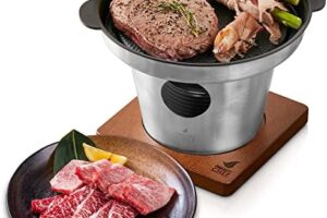 Sabores a la parrilla: descubre las delicias de la sartén barbacoa